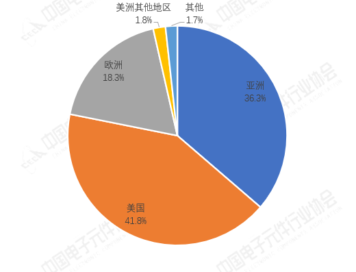 7dd0b7bb-897f-4c66-908e-d8a0d6e5444e.png