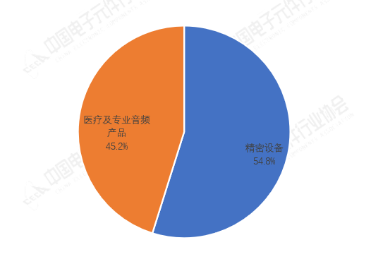 721ac70b-cb0f-465f-ac39-af37fa5465ab.png