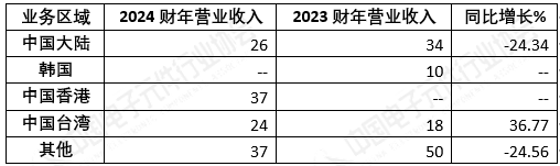 QQ_1746274865484.png