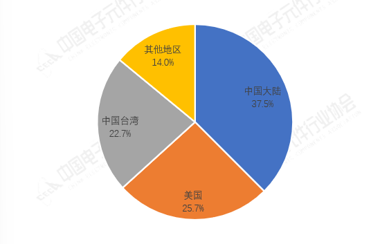 QQ_1746275004035.png
