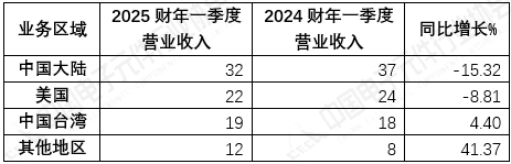 QQ_1746274996022.png