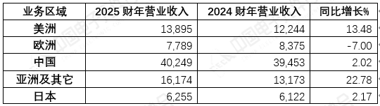 f455a3cc-f31c-40a1-8ce9-f2a78c769c3a.png