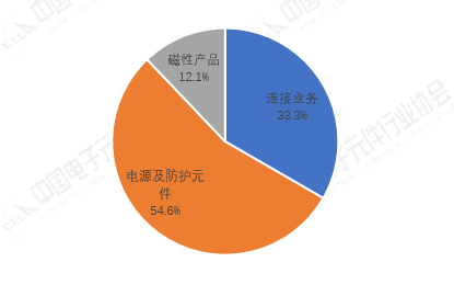 3618d215-812f-4ed5-a0c3-c33ee53b8378.png