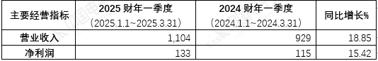 b4959d04-9b0a-4681-a33c-cda1bbc5ff41.png