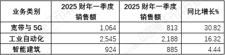 c501cdc7-1b4f-4d85-aa7b-acbe22fb4a3c.png