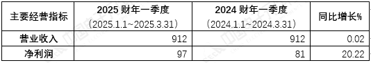 c47c4eaa-1ff4-40ab-a4bf-f544e1d85a33.png