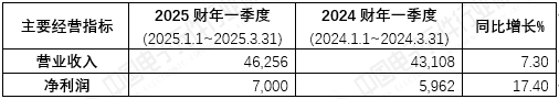 c33b06f6-ed00-43b4-acde-e57762982981.png