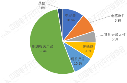 25d5fb17-4f62-4455-9a74-53fc288891f8.png