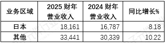 f1cf3f51-f5cb-4f43-88da-f1e31b96e0d3.png