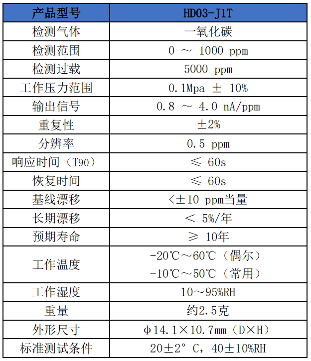 6c4ae3901254c316c028053da6f9cd52.png