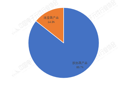 97c2f17c-7202-4a7b-9032-de0eddffbc0e.png