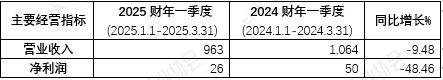 e7852ae7-bdea-42fe-a0bf-b8c8235589a9.png