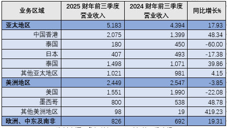 04b764d5-74c5-43cf-869d-ebc99551a5b3.png