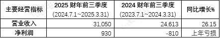 fb42012d-d4f3-4291-a896-62fa1385f20a.png