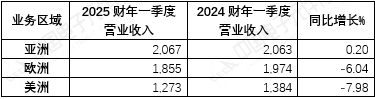 ae444dfd-037f-4c5e-978b-d13ad4ada191.png