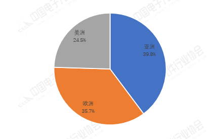 e47cbd65-eece-4a3e-88ec-346db1f21fe4.png