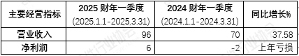 718e77d9-4f16-4fb1-bae7-d592c6c71c18.png