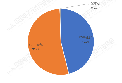 8a0695c2-c3ef-4e55-ad72-723ffa4ea136.png