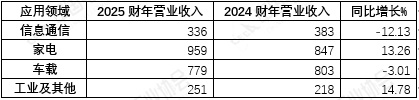 03de3ffb-6c7e-455a-9e7b-18757751fbb6.png