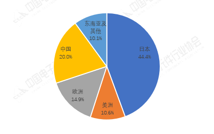 3e34624e-00d6-42e4-90d6-174ac9401870.png