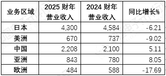 3db1ccb9-0a4d-43d9-aee0-22b4b869252a.png