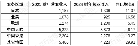 0221bfcf-d9b3-4aec-adba-2c24faba0947.png