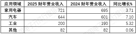 da0830a5-8c0c-4caf-8aaf-b25c737ff682.png