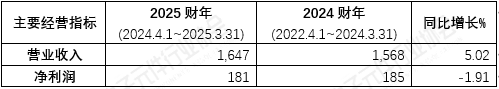 aa5db481-a925-4eb0-92f9-e33feb3914c2.png