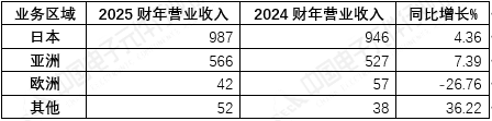 d7929def-f6b7-4f93-ad6f-a59200bd82f0.png