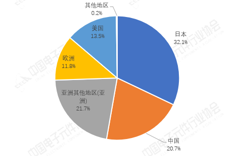 3aee8f96-9302-40b6-b3ef-b3e1259b85f1.png