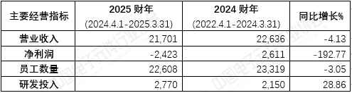 23af2b20-dc45-4119-9f08-affe4c952c8b.png