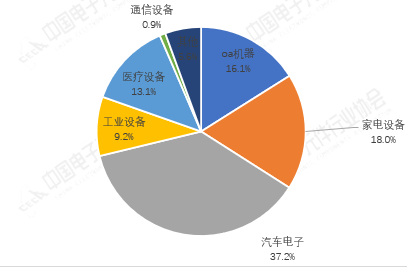 ade31d8b-e26d-4d52-b6a7-ae939e7e067c.png