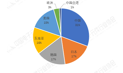 540aa470-c30f-4f8b-b30a-62300422ccc8.png