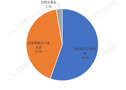 c0eb10d5-4ab6-4d01-b7ed-43a10b3c627a.png