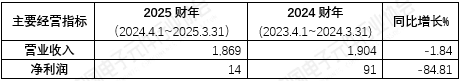 b769a418-3adc-448b-9dbd-62c89c0dcfd1.png