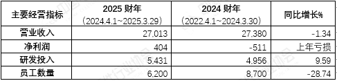 7dcc41e3-8bd2-46f8-a0d2-471b0950afe2.png