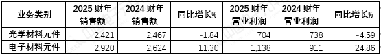 5cf4cfc1-09eb-4961-a7cb-590b5e01e65d.png