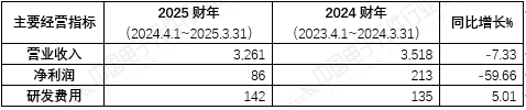 10d10c65-1bb5-4fd9-a064-331f703fdef2.png