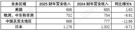 ebf4e502-c2ca-40d4-a9c3-b7718ce87688.png