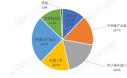 d6b365af-6b5f-49f0-a5f1-697dc5ebec92.png