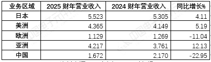 555cca52-b40c-4fd0-b4ee-47c72cd500d8.png