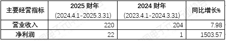 224d3423-dd1e-41f1-9c65-568f05248c65.png