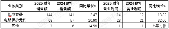 0d10147d-e556-4d2e-9ef0-27efef5daab2.png