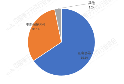 b19cd278-392d-4671-aa6f-cd17e75ee40e.png