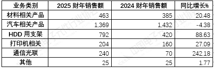 1b46e026-820a-4681-9bb2-214f61cc50b8.png