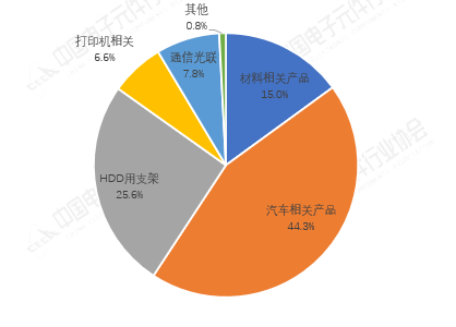 2e121c2b-bdd3-48a0-80c3-9c782a486784.png