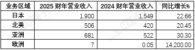 b1cc0c5a-e70e-4813-87ed-5bd48f6cb52c.png