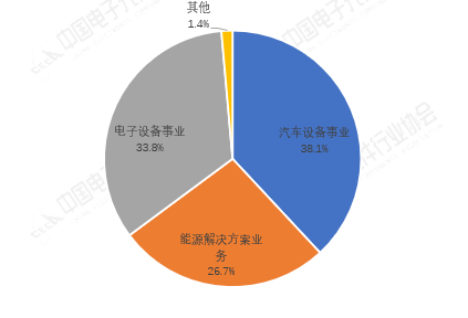44941c8e-4758-48dd-a51e-7c79cdbe5b75.png