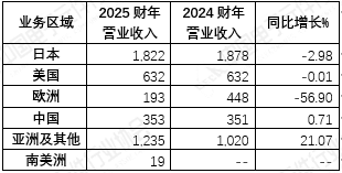 e680f0cb-3cb2-4fab-8067-5bed0f8dfab9.png
