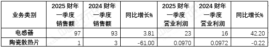 891aac0d-db79-4c86-b92e-1cc0adfb0323.png